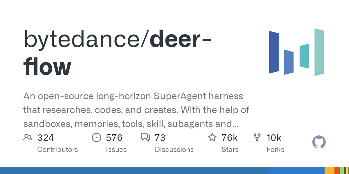 bytedance/deer-flow deposu