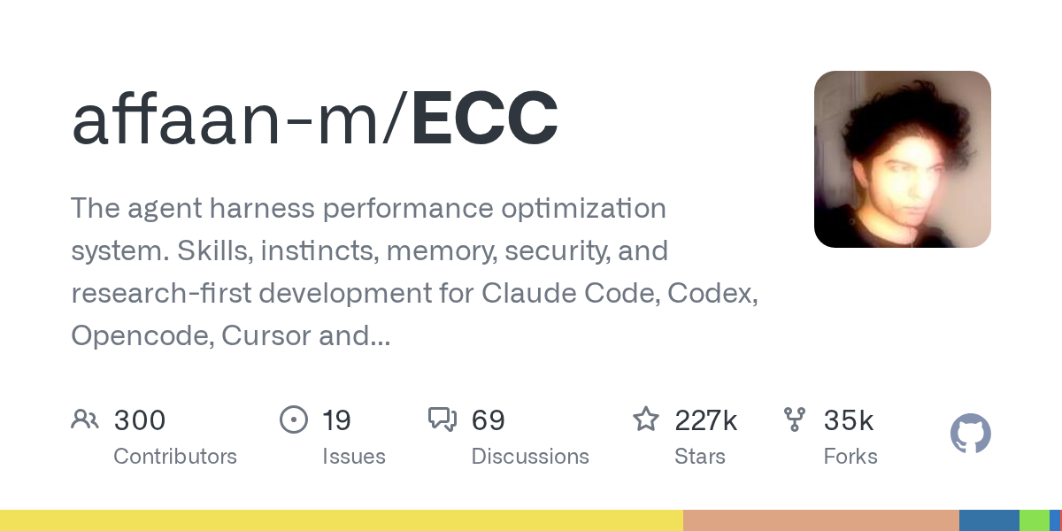 affaan-m/ECC deposu — Everything Claude Code